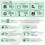 M.2 NVME/NGFF Dual Protocol Solid State-diskkabinett Intelligent Digit 2