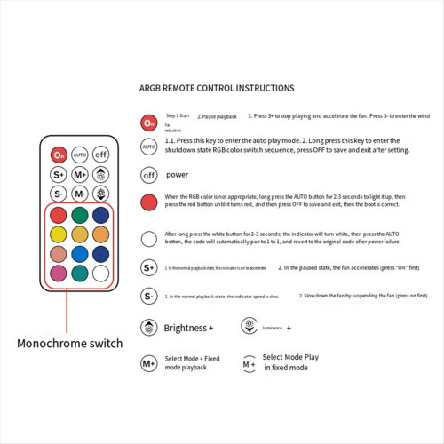 -10ARGB Controller Dual 10-Bit Wireless Kan PWM-temperatuur synchroniseren 1