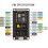 ESP8266 CP2102 Entwicklungsboard + USB-Kabel ESP-12E MCU Nodecu Lua V3 I 10