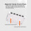 ARGB Koelventilator Hub10-poorts 4-pins 5V-3-pins controller met magnetische comp 6