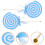 2Pcs Large Simulation Lollipop Props For Photography Fake Model 6