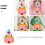 Set Visceri Umani Tridimensionali Grembiule Didattico 8
