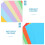 3 Pacotes Papel Sulfite A4 Para Artesanato E Projetos 7