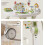 2-in-1 Baby Walker Sit-to-Stand 9