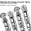 22 Delar Skruvfäste 1/4 Till 3/8 Konvertering 9
