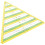 Righello In Acrilico Per Patchwork E Trapuntatura Professionale 10