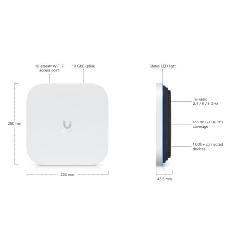 Ubiquiti E7 wireless access point 11500 Mbit/s White Power over Ethernet (PoE) 2