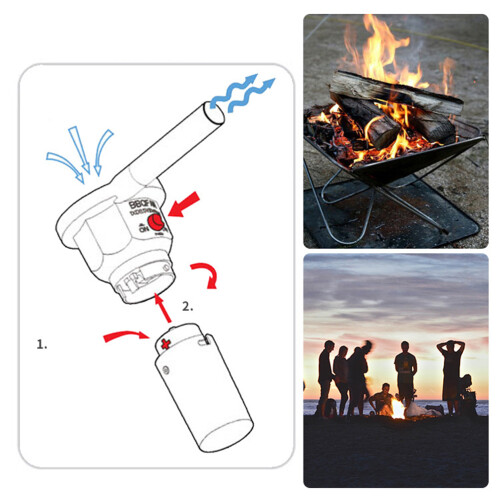 Bärbar Batteridriven Eldfläkt För Bbq, Grill, Läger, Ute, 1
