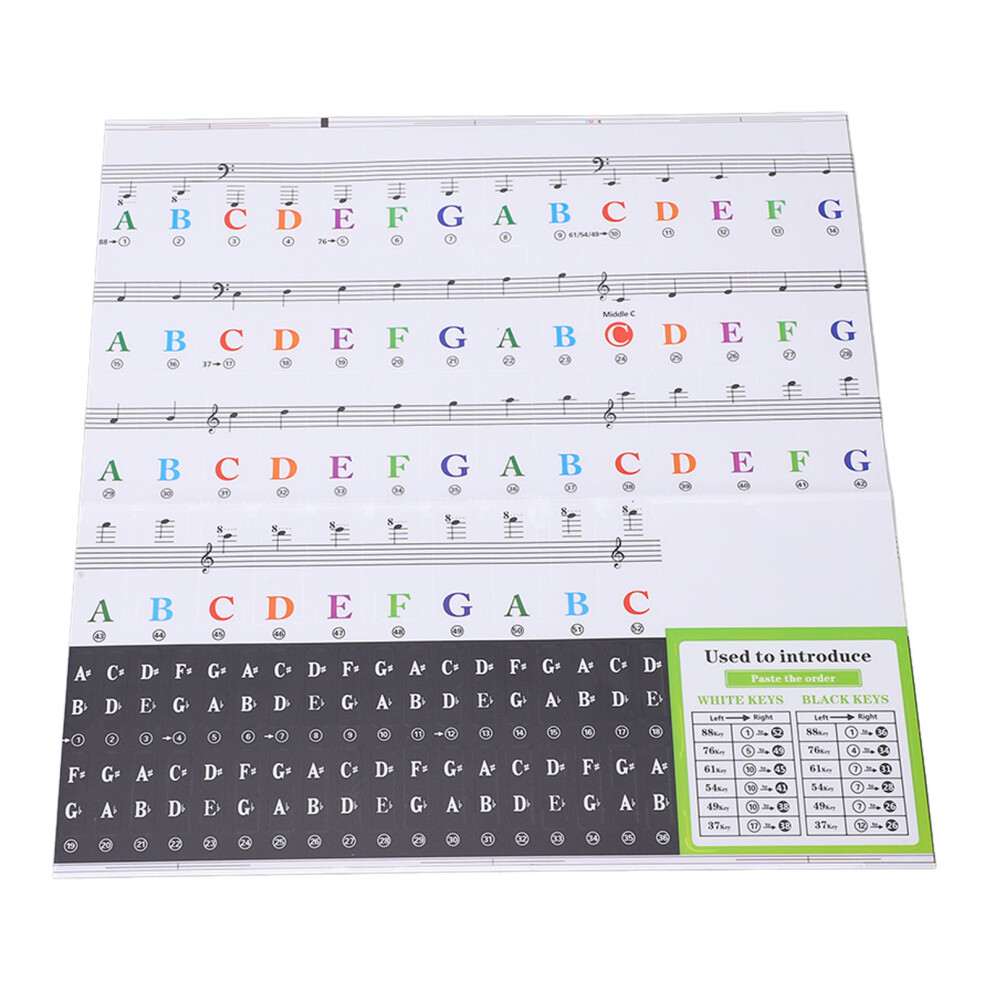 Removable Large Note Labels For Piano Keyboard Fit 37 To 88 Key Digital Pianos 5061357312586