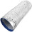 2M Aluminiumfolie Luchtkanaal 180 Mm Diameter 11