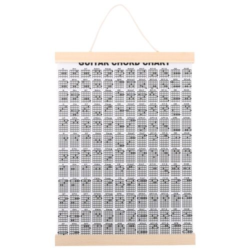 Guitar Chord Practice Chart, , Tablica, Plakat Do Dekoracji 1
