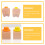 2 Unidades -Dentes Infantil De Desenho 10