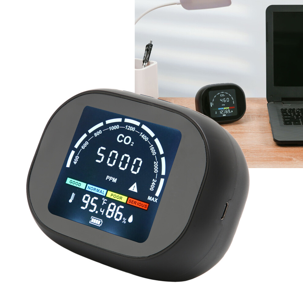 High Accuracy Infrared CO2 Meter, 2000mAh, Compact Hygrometer with Alarm