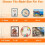5 Pieces Clear Acrylic Easel Stand for Securely Displaying-S 5