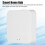 Smart Bluetooth Gateway HUB for Home Automation White Wireless Central Controller 8