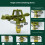 Retractile Stand Mount Bronze Sprinkler Head with 4 Sprinkle 4