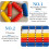 Customisable Floating Lines Nylon Rope 5m Pool Safety Separation Swim Lane Float Kit 2