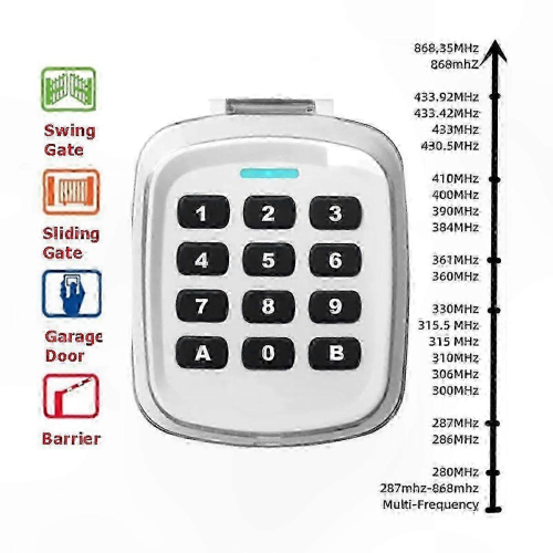 Wireless Keyless Entry Keypad for Garage Door Opener, Multi-Frequency 280-868MHz Remote Control with Code Access (White) 2