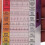 3Pcs Professional EKG 7 Step Ruler Card EKG-ABC style 6