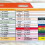 3Pcs Professional EKG 7 Step Ruler Card EKG-ABC style 3