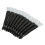 10 stücke Silikon Make-Up Pinsel Weiche 2