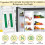Universal Refrigerator LED Light Energy Efficient Fridge Light 6
