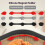Kitchen Reusable Silicone Air Fryer Paper Holder Secure-Black C 2