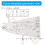 Precise Cosine Ruler Geometry Tool  Parabolic Stencil-3pcs 4