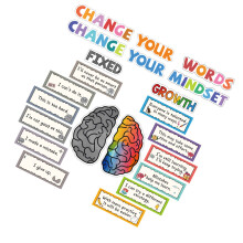Educational Growth Mindset Posters Paper Inspirational Quotes