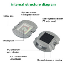 White Solar Aluminum Pathway Light 6 LED Waterproof Driveway Garden Lamp