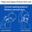 Adjustable Foam Cervical Collar Support, Neck Circumference 28-45cm 7