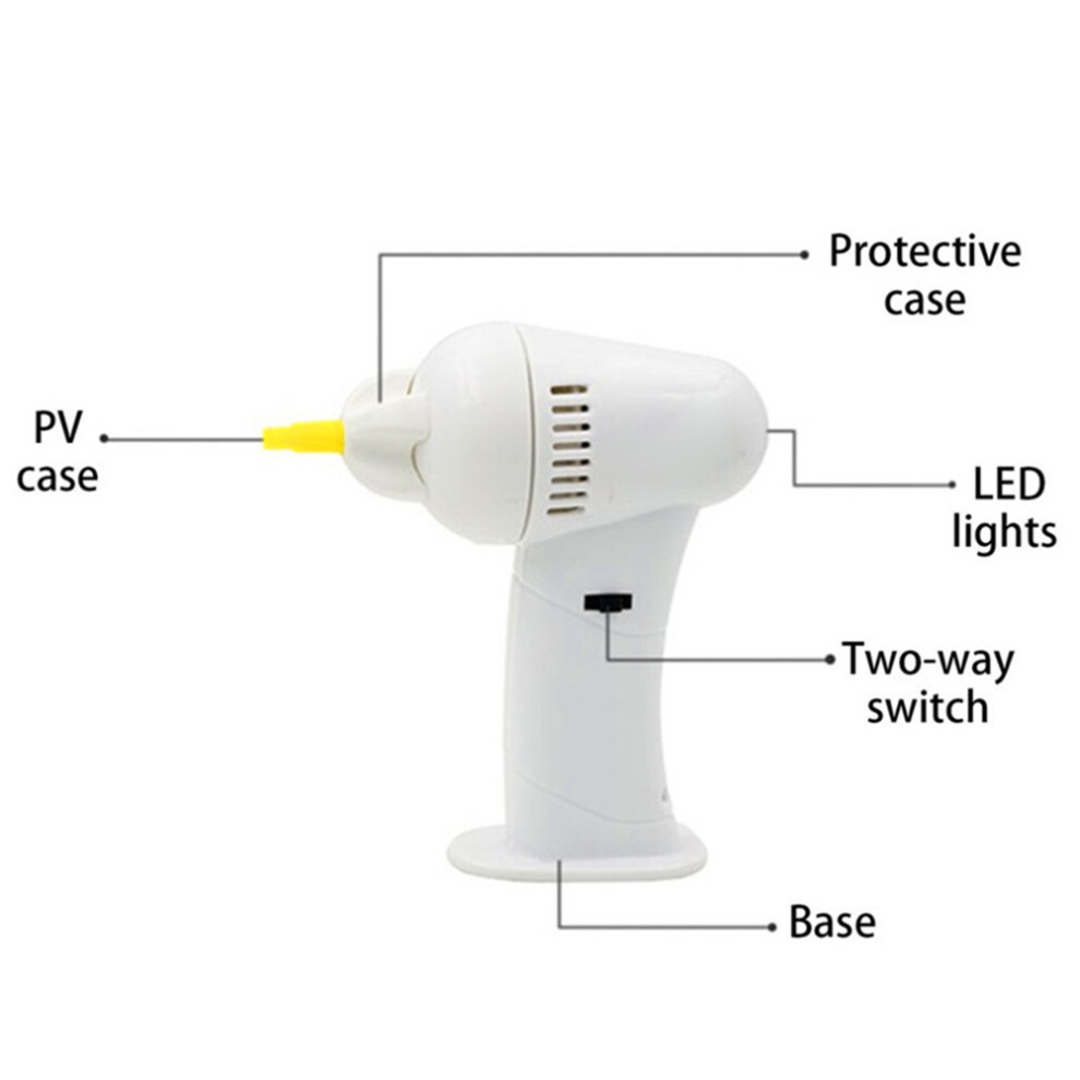 Ear Vacuum Cleaner - Portable Painless & Ergonomic Ear Cleaning