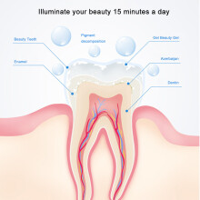 Limpiador dental en forma de U 118 g 107x62x31 mm blanco