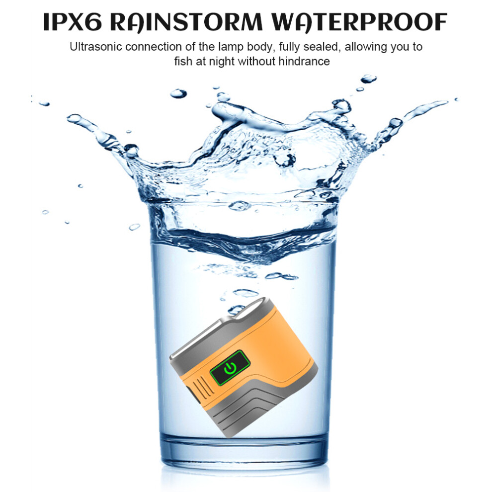 COB Flood Headlamp Sensor Flashlight 2200mAh Waterproof 5.2x4.5x2.1cm-image-OPC-PMQ9BHH-NEW