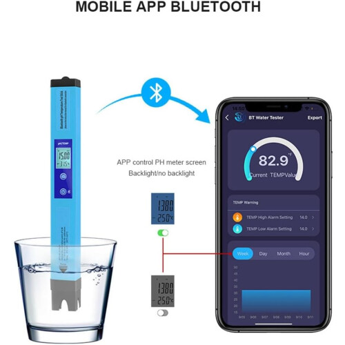 PH Meter Digital Water Quality Analyzer 2-In-1 PH And Temperature Meter With Backlight For Nutrients Growing 1