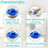 6Pcs Reusable Wash Bed Sheet Detangler Prevent Bed Sheet 6