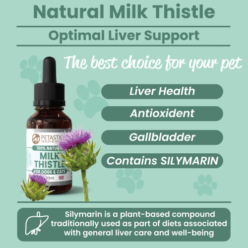 Petastical Milk Thistle for Dogs Cats (30ml) 2
