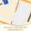 600pcs Double-Sided Sticky Adhesive Dots 0.6” Clear Acrylic Pads 8