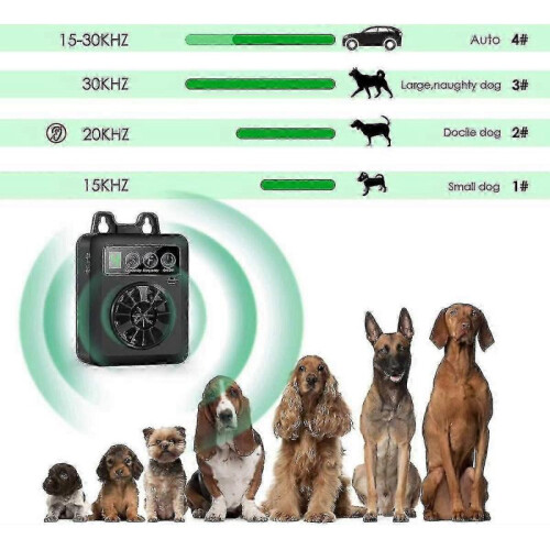 Anti Barking Device, Rechargeable Bark Control Device with Effective 4 Frequency Levels And Adjustable Sensitivity, Mini Automatic Ultrasonic Dog Bark 1