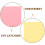 Colored Cardstock Card Making Paper Assorted Color 100 Sheets 10