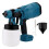Cordless Electric Tool for 18V Battery 2