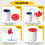 2 Pack Foldable Paint Can Lid Cover with Spout & Air Hole 5