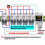 D52-2066 Energiemeter DIN-rail elektriciteitsverbruikmonitor C 5
