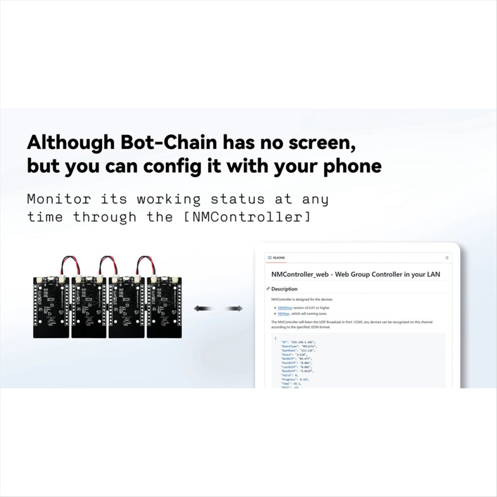 NM-Bot-Chain NMMiner Lucky BTC Solo Lottery Miner 120KH/S 4Pcs-image-OPC-PMQN97G-NEW