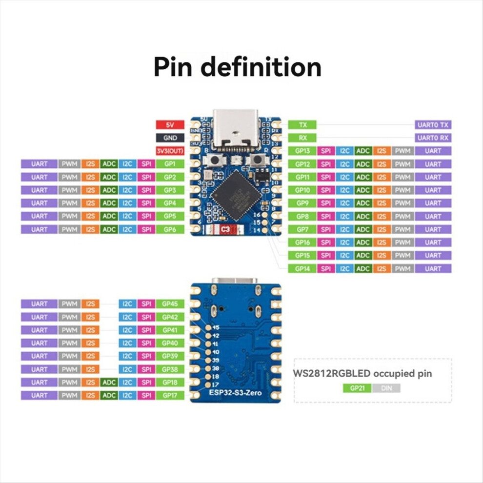 Esp32-S3 Zero Mini Development Kit, 240Mhz Microcontroller,A 4853415605119