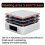 PD 65W Mini Hot Plate Preheater LED Display Platform Repair Tools-B 1