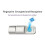 USB 3.0-Flash-Laufwerk mit Fingerabdrucksensor, 64 GB 3