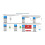 USB 3.0-Flash-Laufwerk mit Fingerabdrucksensor, 64 GB 7