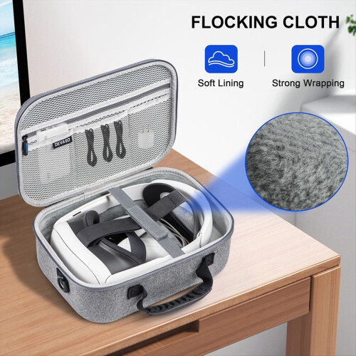 Large Carrying Case for 3 Accessories, Storage Bag 1