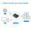 -S100L Bluetooth 5.0 Subwoofer Amplifier Board 6